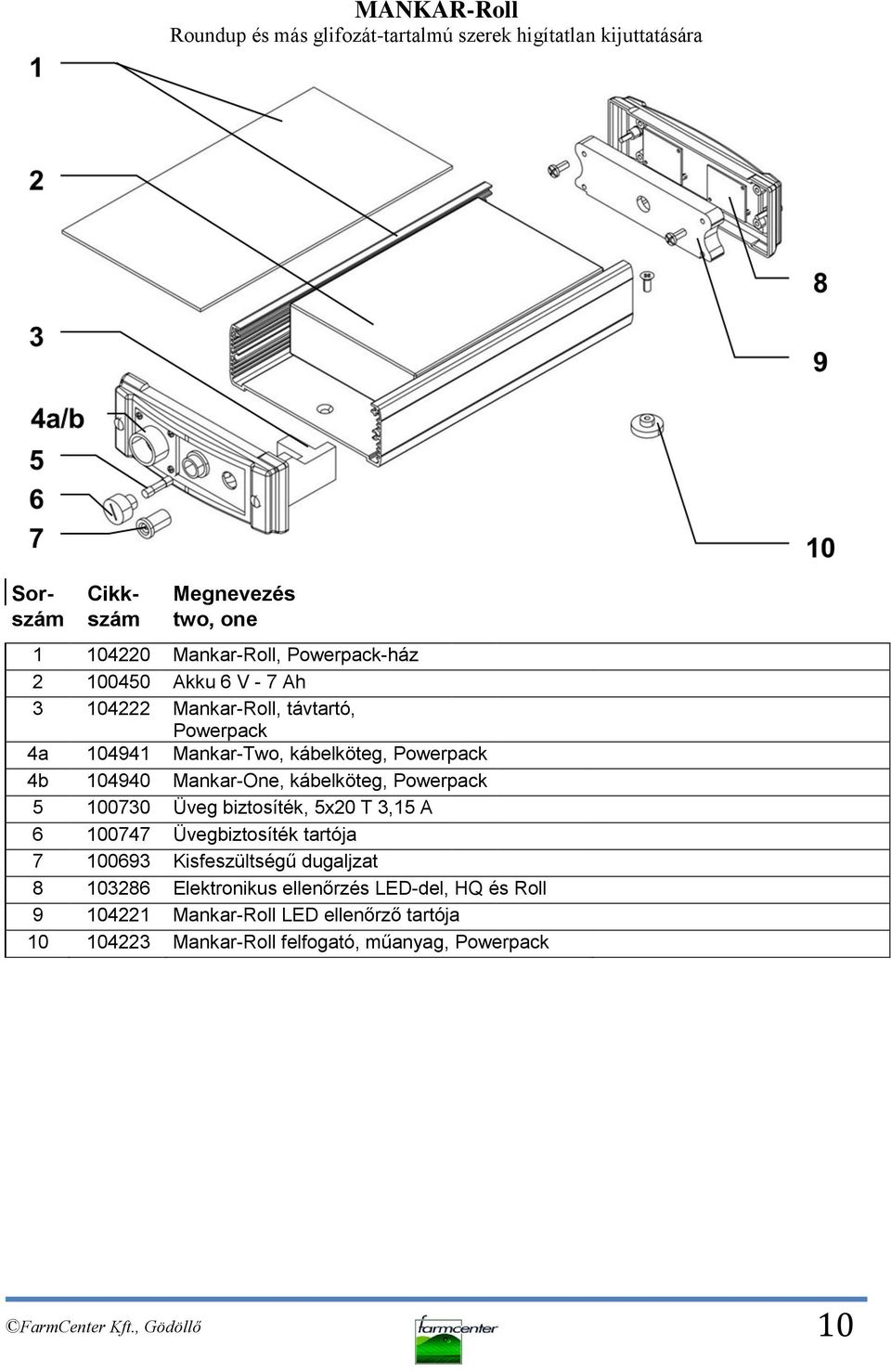 biztosíték, 5x20 T 3,15 A 6 100747 Üvegbiztosíték tartója 7 100693 Kisfeszültségű dugaljzat 8 103286 Elektronikus ellenőrzés