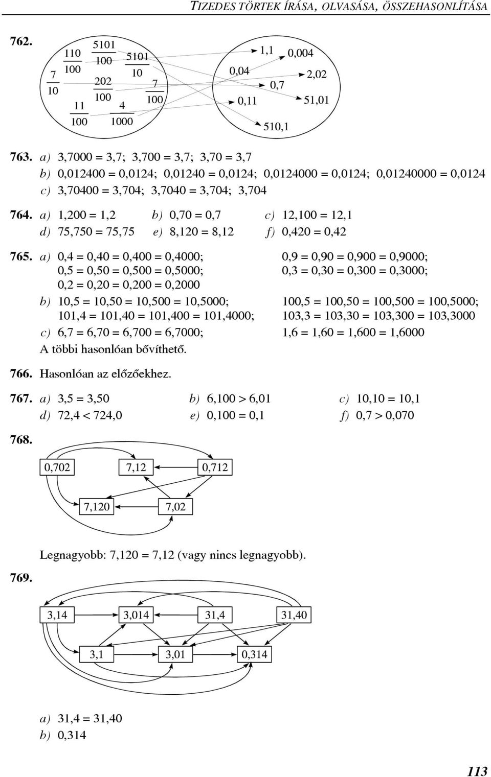 a) 1,200 = 1,2 b) 0,70 = 0,7 c) 12, = 12,1 d) 7,70 = 7,7 e) 8,120 = 8,12 f) 0,20 = 0,2 76.