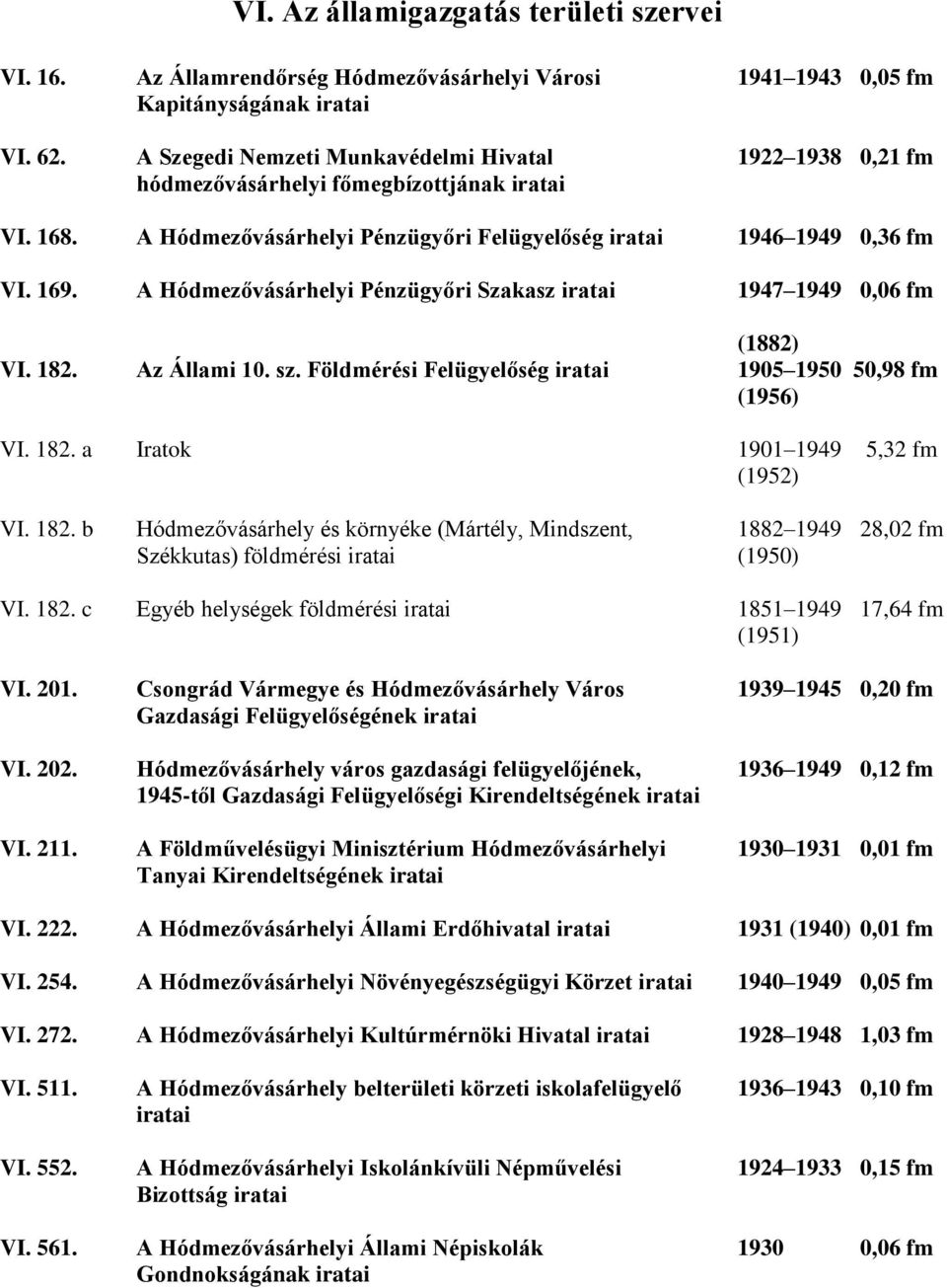 A Hódmezővásárhelyi Pénzügyőri Szakasz 1947 1949 0,06 fm (1882) VI. 182. Az Állami 10. sz. Földmérési Felügyelőség 1905 1950 50,98 fm (1956) VI. 182. a Iratok 1901 1949 5,32 fm (1952) VI. 182. b Hódmezővásárhely és környéke (Mártély, Mindszent, 1882 1949 28,02 fm Székkutas) földmérési (1950) VI.