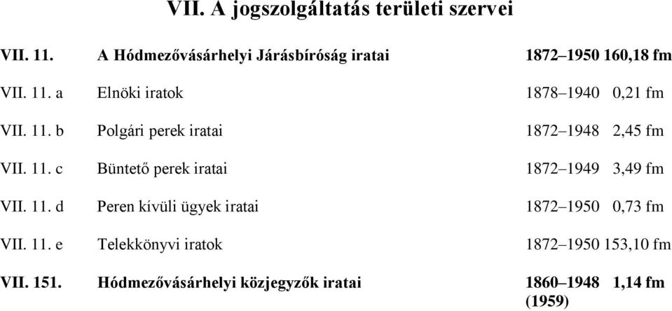 a Elnöki iratok 1878 1940 0,21 fm VII. 11. b Polgári perek 1872 1948 2,45 fm VII. 11. c Büntető perek 1872 1949 3,49 fm VII.