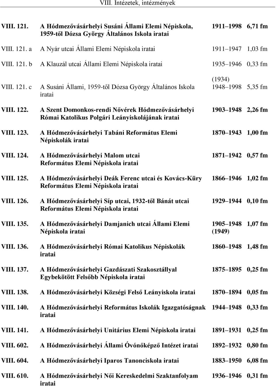 A Szent Domonkos-rendi Nővérek Hódmezővásárhelyi 1903 1948 2,26 fm Római Katolikus Polgári Leányiskolájának VIII. 123. A Hódmezővásárhelyi Tabáni Református Elemi 1870 1943 1,00 fm Népiskolák VIII.