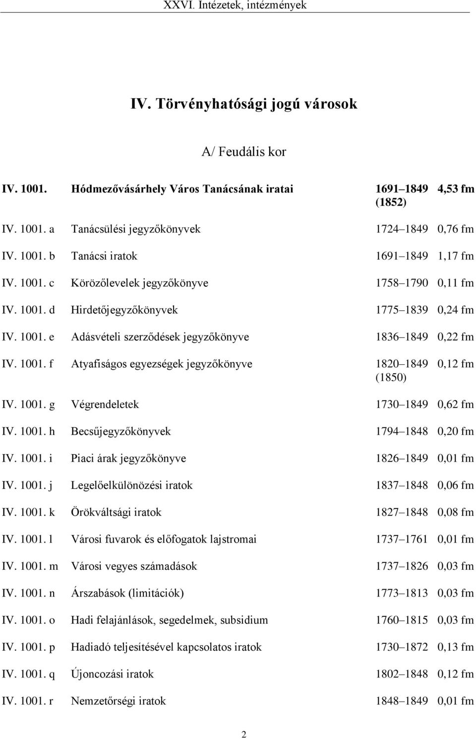 1001. f Atyafiságos egyezségek jegyzőkönyve 1820 1849 0,12 fm (1850) IV. 1001. g Végrendeletek 1730 1849 0,62 fm IV. 1001. h Becsűjegyzőkönyvek 1794 1848 0,20 fm IV. 1001. i Piaci árak jegyzőkönyve 1826 1849 0,01 fm IV.