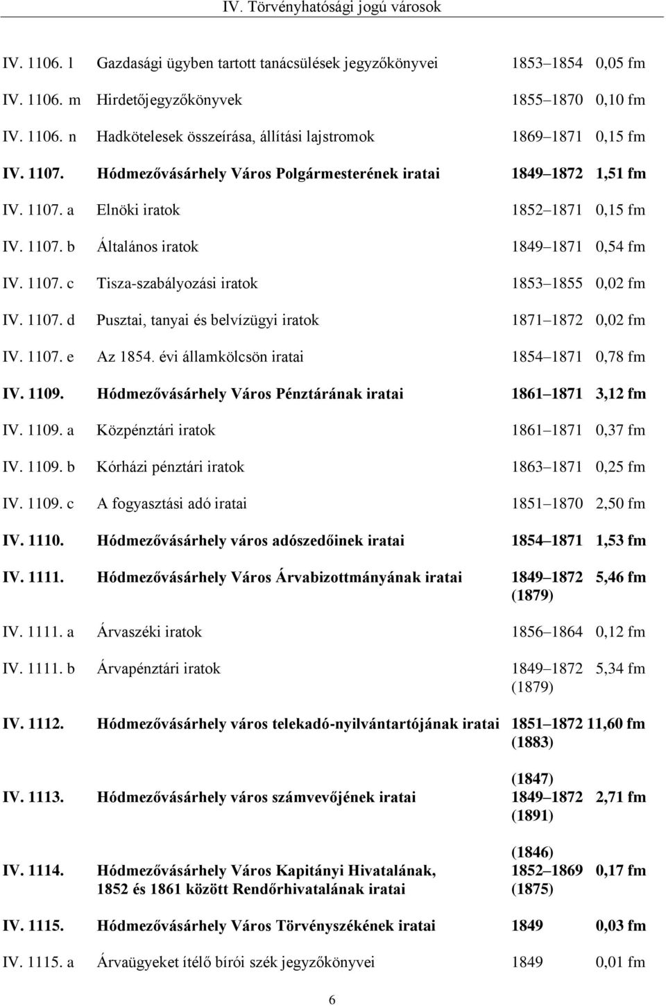 1107. d Pusztai, tanyai és belvízügyi iratok 1871 1872 0,02 fm IV. 1107. e Az 1854. évi államkölcsön 1854 1871 0,78 fm IV. 1109. Hódmezővásárhely Város Pénztárának 1861 1871 3,12 fm IV. 1109. a Közpénztári iratok 1861 1871 0,37 fm IV.