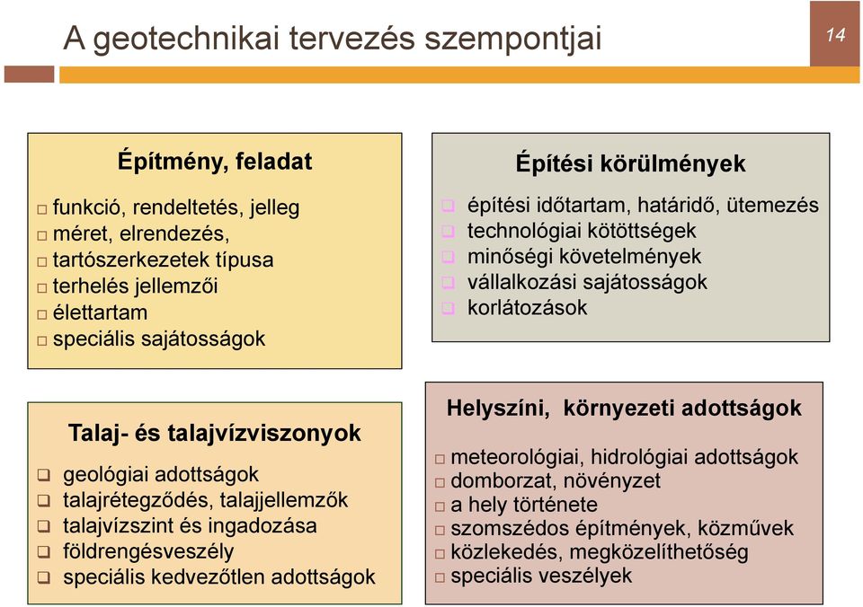 talajvízviszonyok geológiai adottságok talajrétegződés, talajjellemzők talajvízszint és ingadozása földrengésveszély speciális kedvezőtlen adottságok Helyszíni,