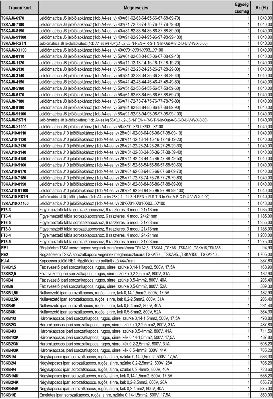 (91-92-93-94-95-96-97-98-99-100) 1 1 040,00 TSKAJ6-RSTN Jelölőmatrica J6 jelölőlapkához (1db A4-es ív) 40 (L1-L2-L3-N-PEN-+-R-S-T-N-In-Out-A-B-C-D-U-V-W-X-0-00) 1 1 040,00 TSKAJ6-X1100 Jelölőmatrica