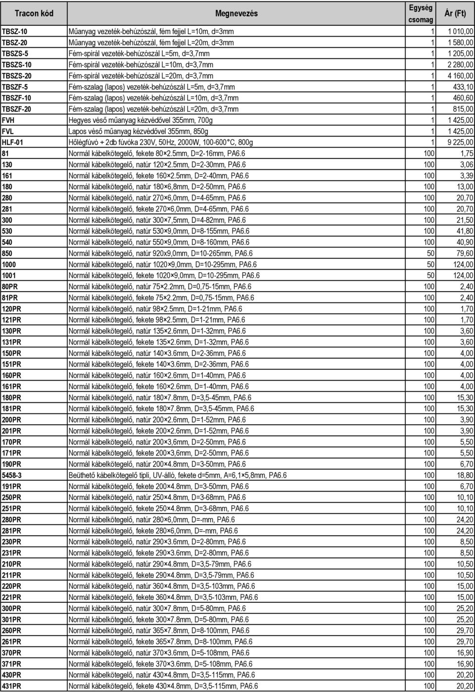 433,10 TBSZF-10 Fém-szalag (lapos) vezeték-behúzószál L=10m, d=3,7mm 1 460,60 TBSZF-20 Fém-szalag (lapos) vezeték-behúzószál L=20m, d=3,7mm 1 815,00 FVH Hegyes véső műanyag kézvédővel 355mm, 700g 1 1