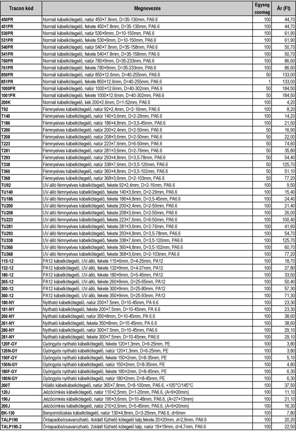 8mm, D=35-158mm, PA6.6 100 50,70 760PR Normál kábelkötegelő, natúr 780 9mm, D=35-233mm, PA6.6 100 86,60 761PR Normál kábelkötegelő, fekete 780 9mm, D=35-233mm, PA6.