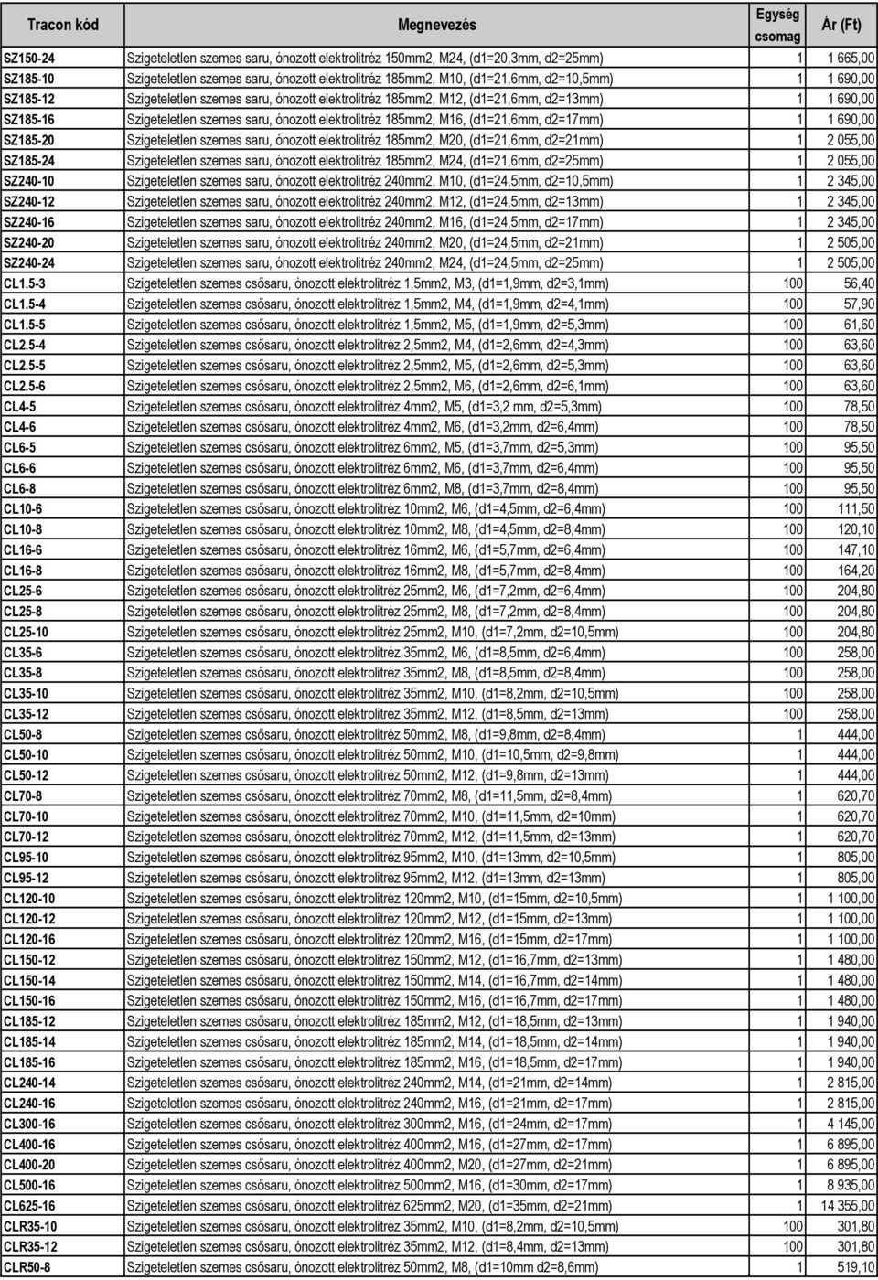 d2=17mm) 1 1 690,00 SZ185-20 Szigeteletlen szemes saru, ónozott elektrolitréz 185mm2, M20, (d1=21,6mm, d2=21mm) 1 2 055,00 SZ185-24 Szigeteletlen szemes saru, ónozott elektrolitréz 185mm2, M24,