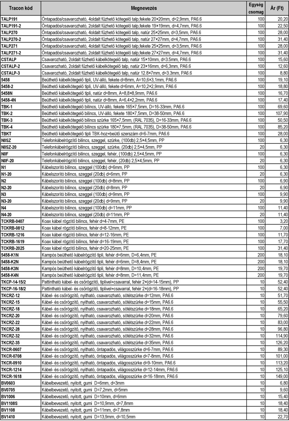 6 100 28,00 TALP270-2 Öntapadós/csavarozható, 2oldalt fűzhető kötegelő talp, natúr 27 27mm, d=4,7mm, PA6.