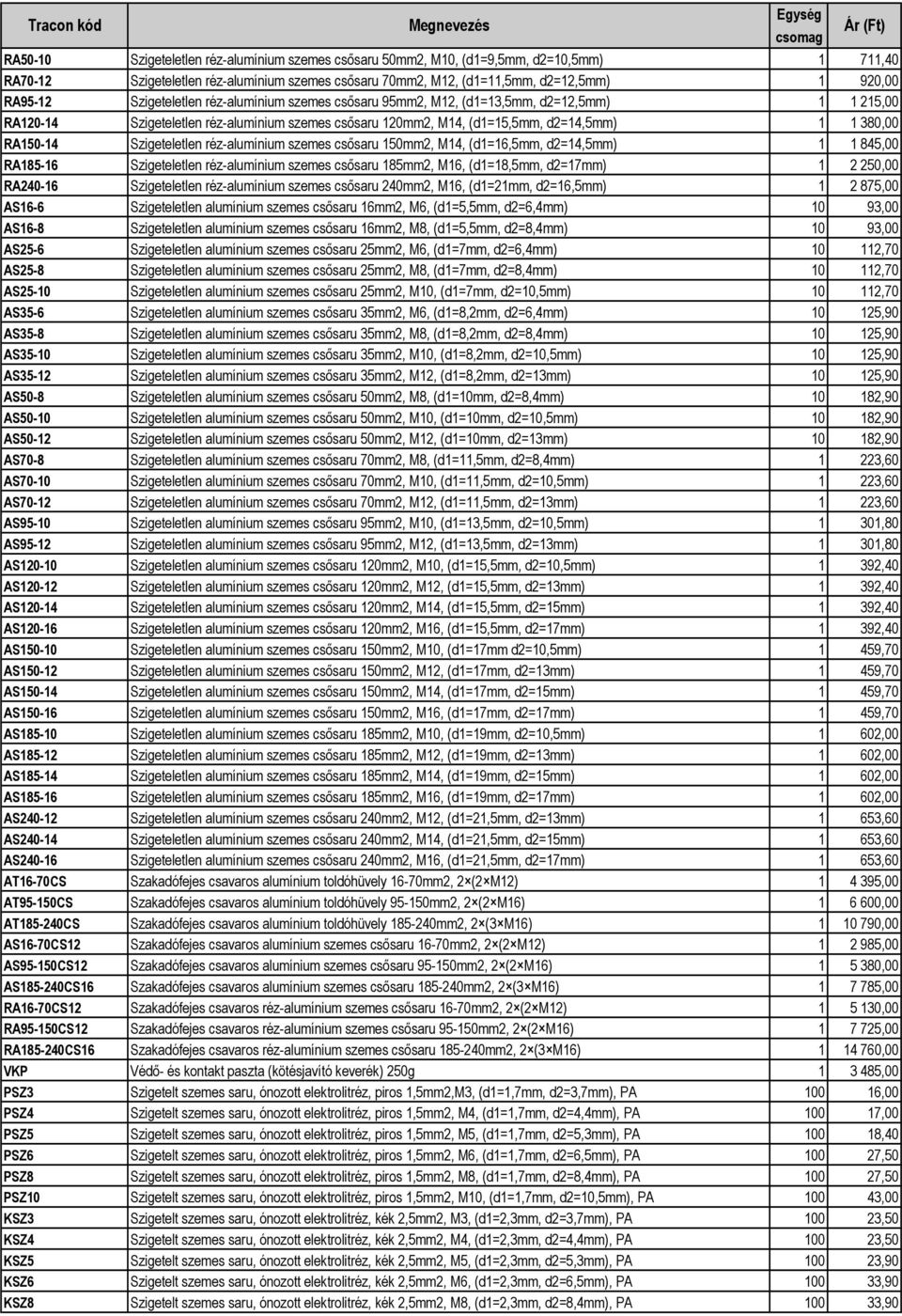 Szigeteletlen réz-alumínium szemes csősaru 150mm2, M14, (d1=16,5mm, d2=14,5mm) 1 1 845,00 RA185-16 Szigeteletlen réz-alumínium szemes csősaru 185mm2, M16, (d1=18,5mm, d2=17mm) 1 2 250,00 RA240-16