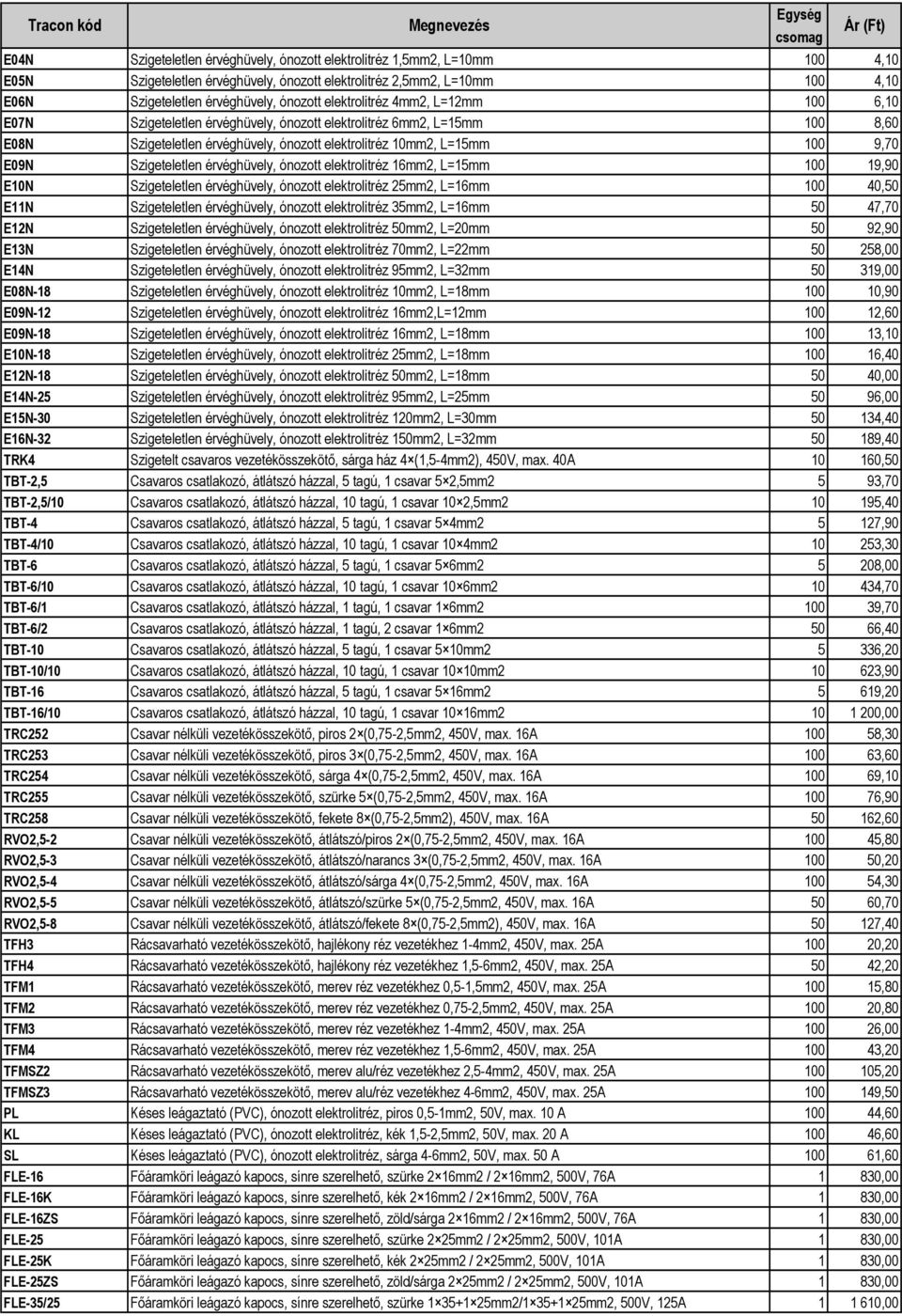 Szigeteletlen érvéghüvely, ónozott elektrolitréz 16mm2, L=15mm 100 19,90 E10N Szigeteletlen érvéghüvely, ónozott elektrolitréz 25mm2, L=16mm 100 40,50 E11N Szigeteletlen érvéghüvely, ónozott