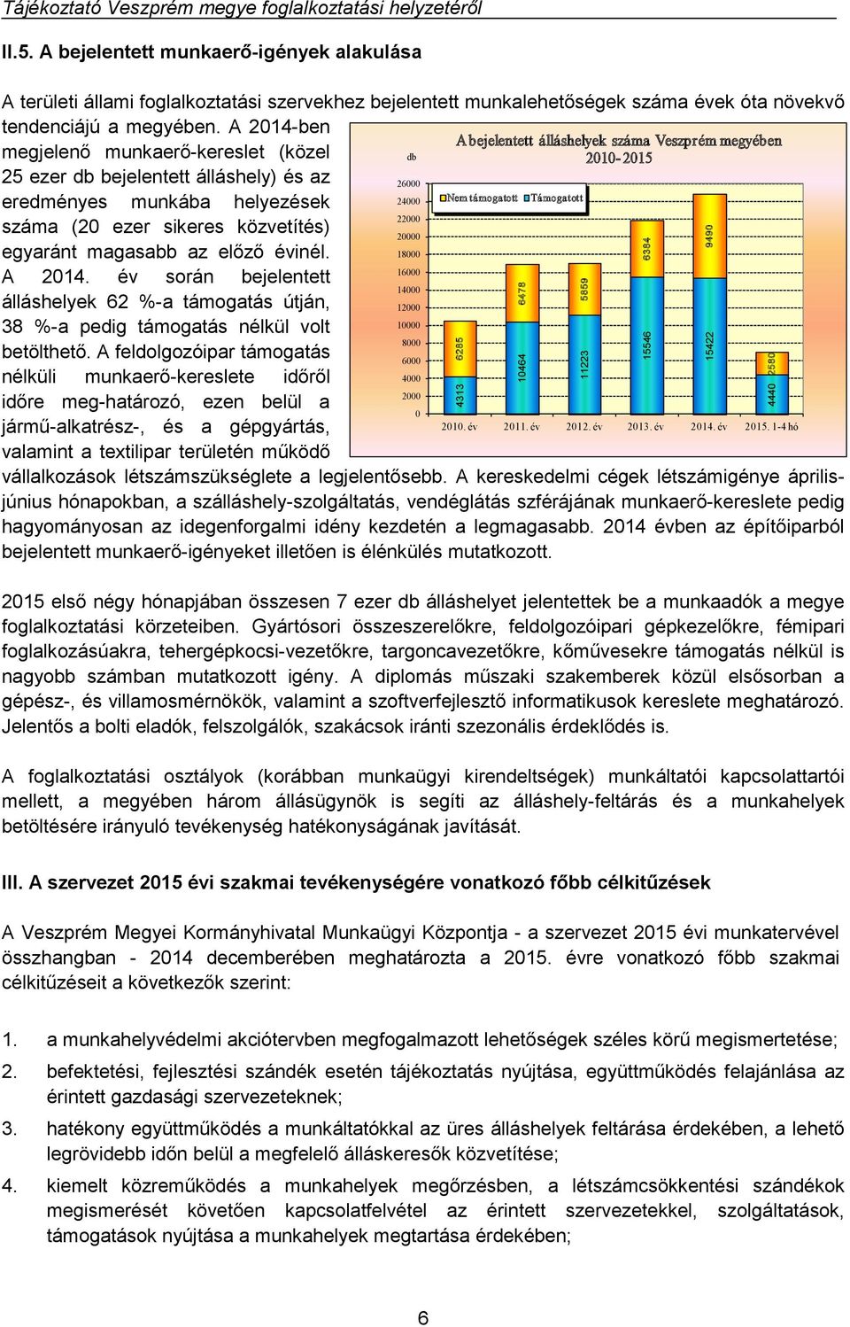 támogatott Támogatott 22000 száma (20 ezer sikeres közvetítés) 20000 egyaránt magasabb az előző évinél. 18000 A 2014.