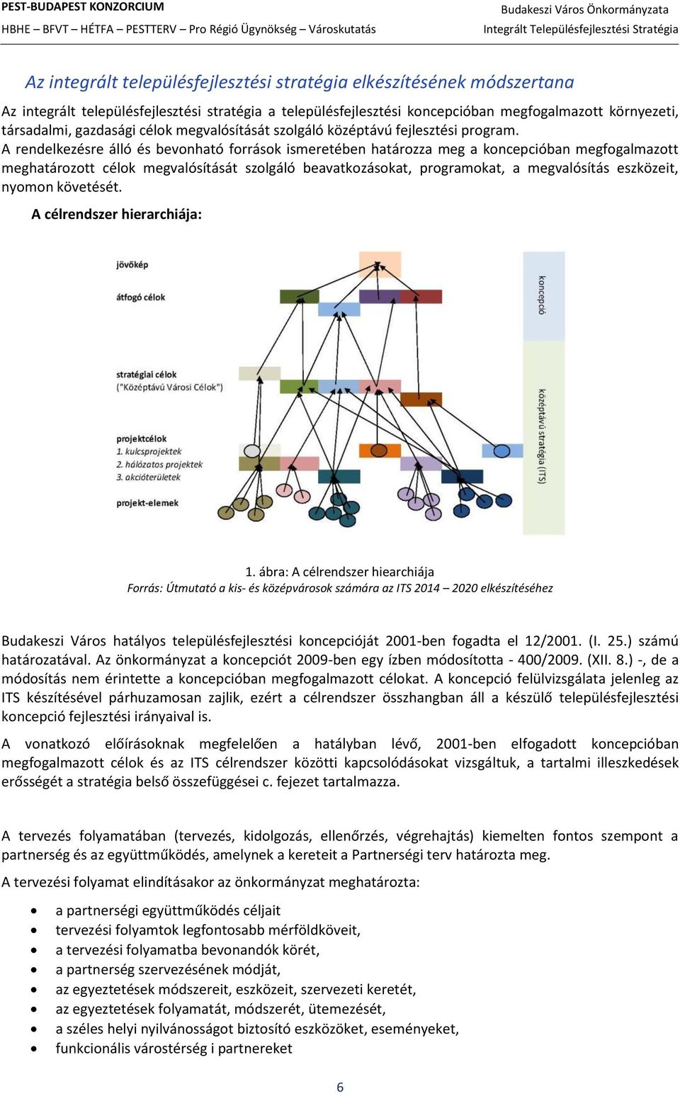 A rendelkezésre álló és bevonható források ismeretében határozza meg a koncepcióban megfogalmazott meghatározott célok megvalósítását szolgáló beavatkozásokat, programokat, a megvalósítás eszközeit,