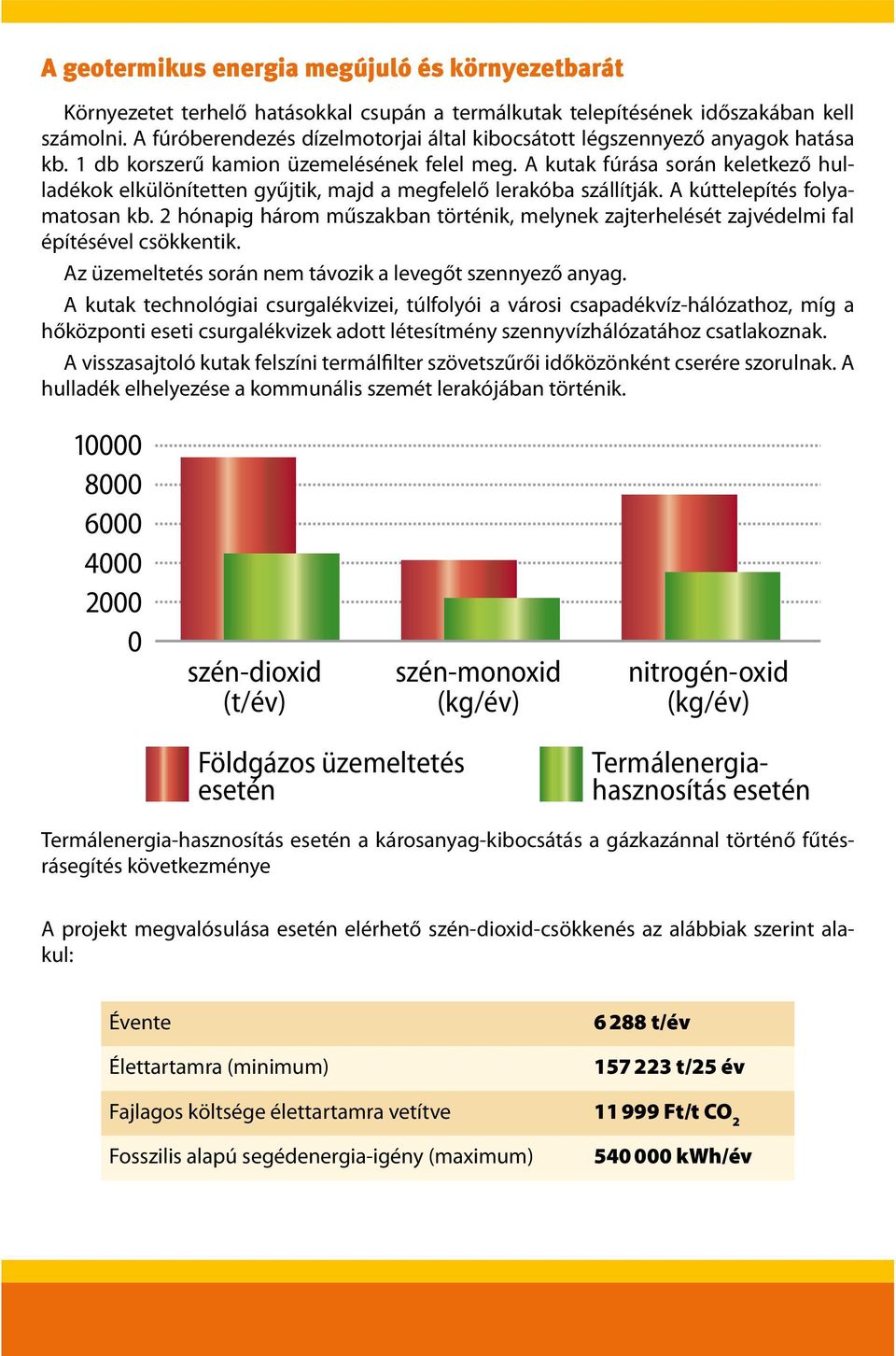 A kutak fúrása során keletkező hulladékok elkülönítetten gyűjtik, majd a megfelelő lerakóba szállítják. A kúttelepítés folyamatosan kb.