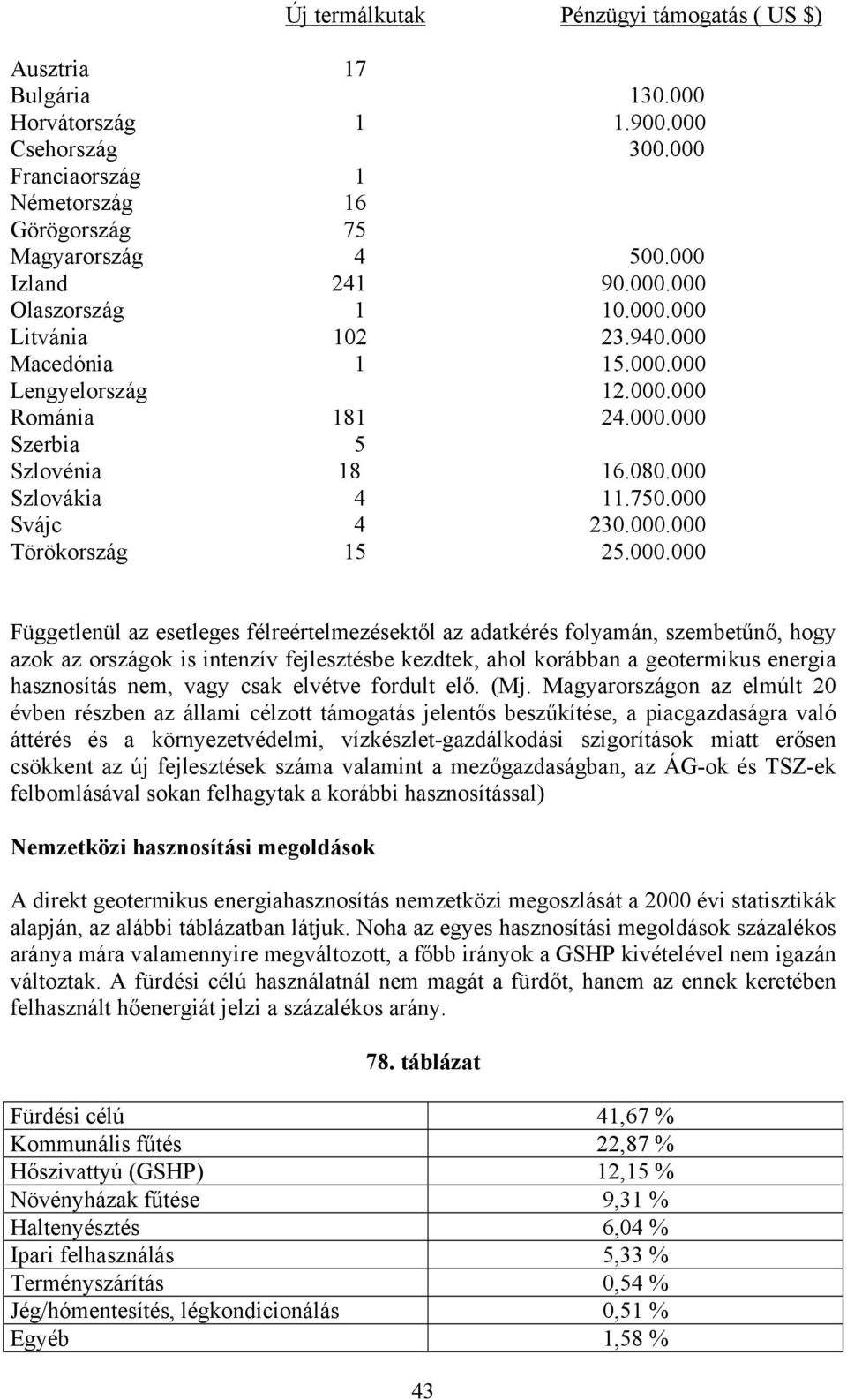 000.000 Törökország 15 25.000.000 Függetlenül az esetleges félreértelmezésektől az adatkérés folyamán, szembetűnő, hogy azok az országok is intenzív fejlesztésbe kezdtek, ahol korábban a geotermikus