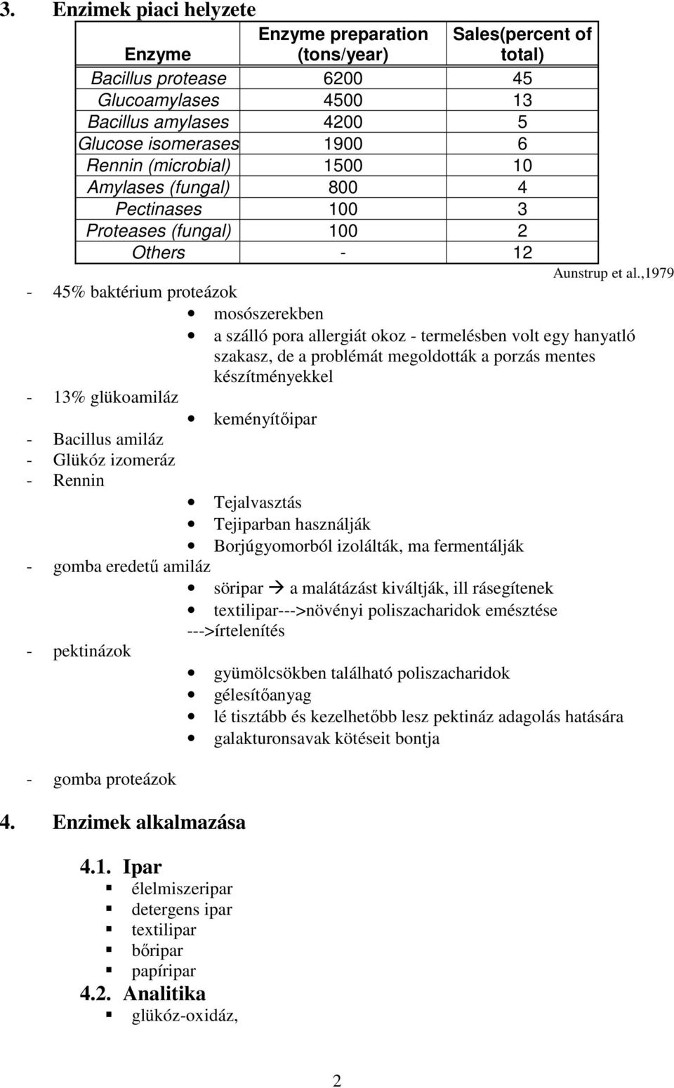 ,1979-45% baktérium proteázok mosószerekben a szálló pora allergiát okoz - termelésben volt egy hanyatló szakasz, de a problémát megoldották a porzás mentes készítményekkel - 13% glükoamiláz