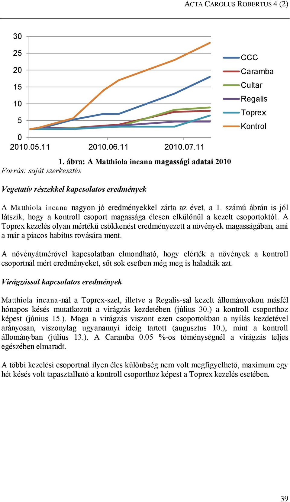 számú ábrán is jól látszik, hogy a kontroll csoport magassága élesen elkülönül a kezelt csoportoktól.