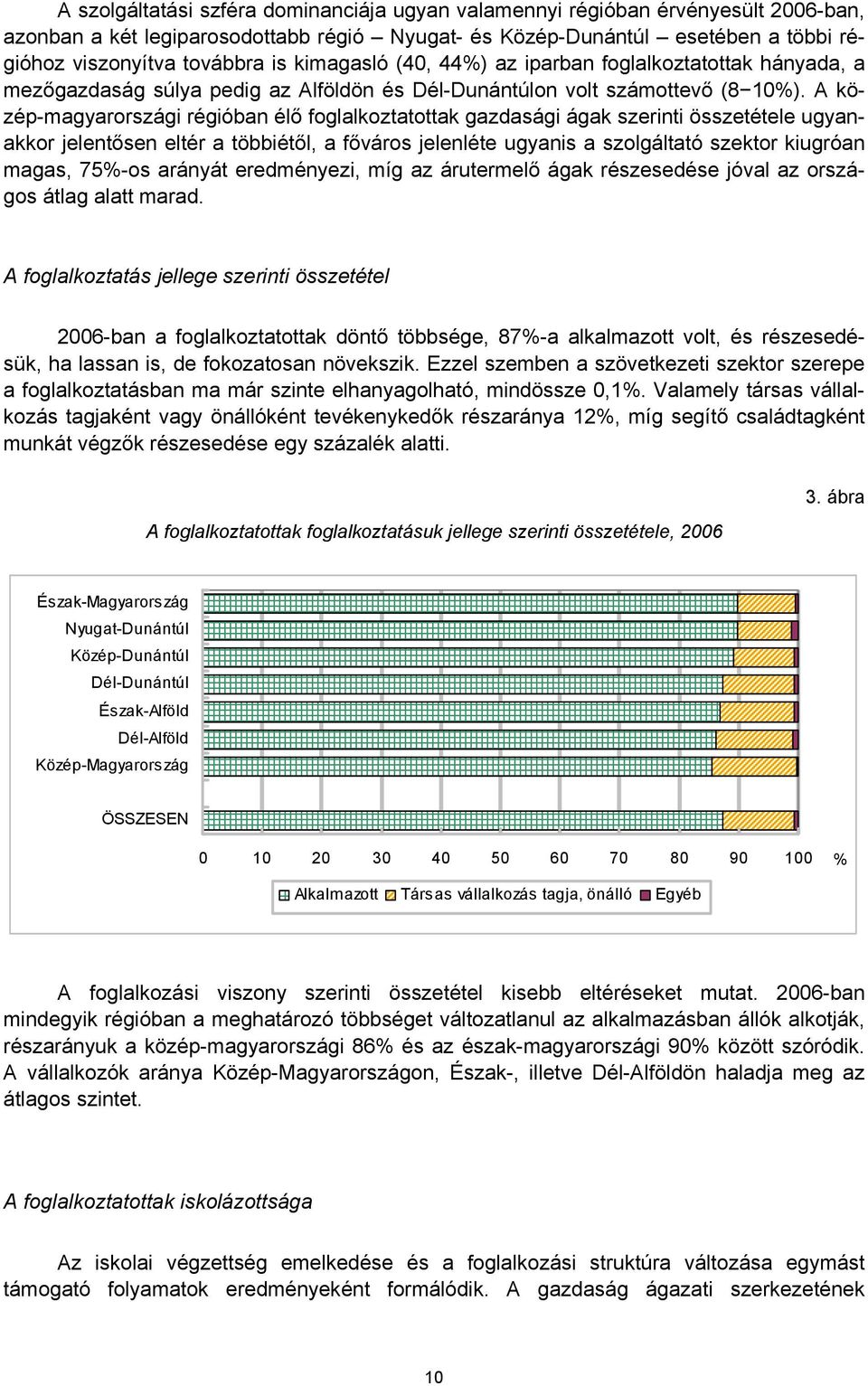 A közép-magyarországi régióban élő foglalkoztatottak gazdasági ágak szerinti összetétele ugyanakkor jelentősen eltér a többiétől, a főváros jelenléte ugyanis a szolgáltató szektor kiugróan magas,