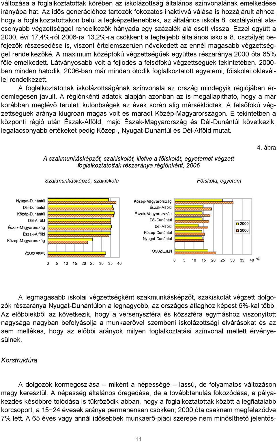 osztályánál alacsonyabb végzettséggel rendelkezők hányada egy százalék alá esett vissza. Ezzel együtt a 2000. évi 17,4%-ról 2006-ra 13,2%-ra csökkent a legfeljebb általános iskola 8.