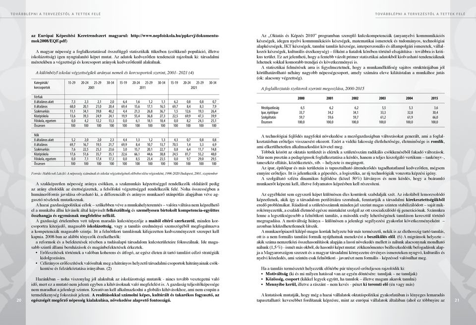 Az adatok kedvezőtlen tendenciát rajzolnak ki: társadalmi méretekben a végzettségi és korcsoport arányok kedvezőtlenül alakulnak.