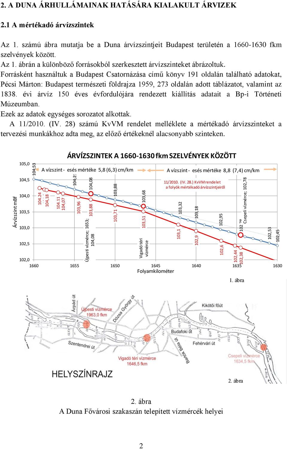 103,68 103,88 104,21 104,08 102,78 Csepeli vízmérce; 102,78 104,53 2. A DUNA ÁRHULLÁMAINAK HATÁSÁRA KIALAKULT ÁRVIZEK 2.1 A mértékadó árvízszintek Az 1.