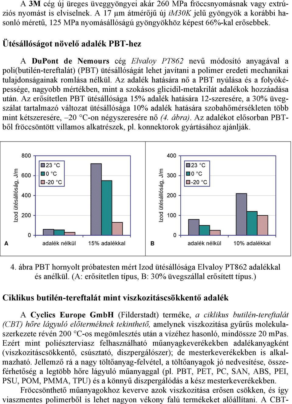 Ütésállóságot növelő adalék PBT-hez A DuPont de emours cég Elvaloy PT862 nevű módosító anyagával a poli(butilén-tereftalát) (PBT) ütésállóságát lehet javítani a polimer eredeti mechanikai