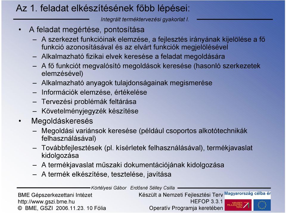 megismerése Információk elemzése, értékelése Tervezési problémák feltárása Követelményjegyzék készítése Megoldáskeresés Megoldási variánsok keresése (például csoportos alkotótechnikák