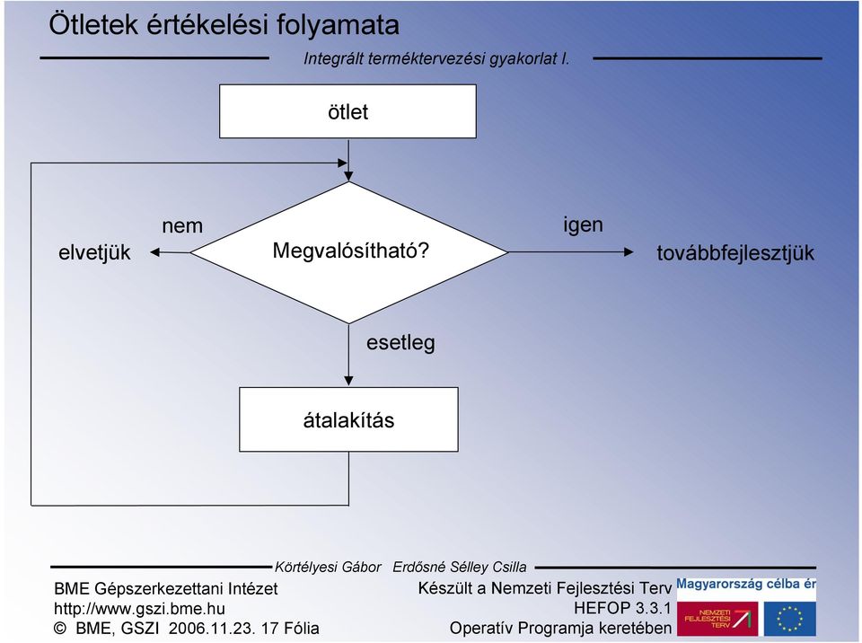 igen továbbfejlesztjük esetleg