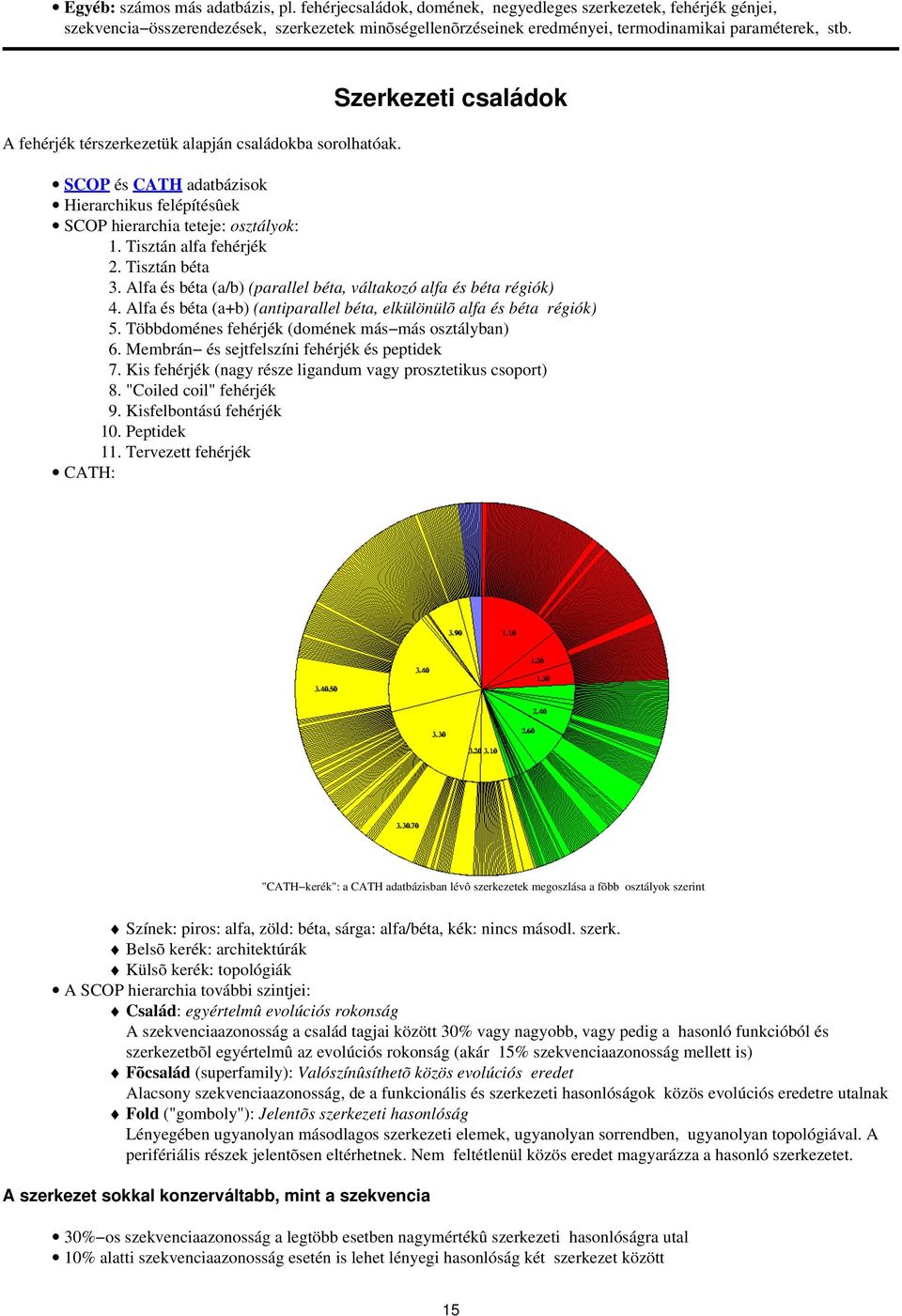 A fehérjék térszerkezetük alapján családokba sorolhatóak. Szerkezeti családok SCOP és CATH adatbázisok Hierarchikus felépítésûek SCOP hierarchia teteje: osztályok: 1. Tisztán alfa fehérjék 2.