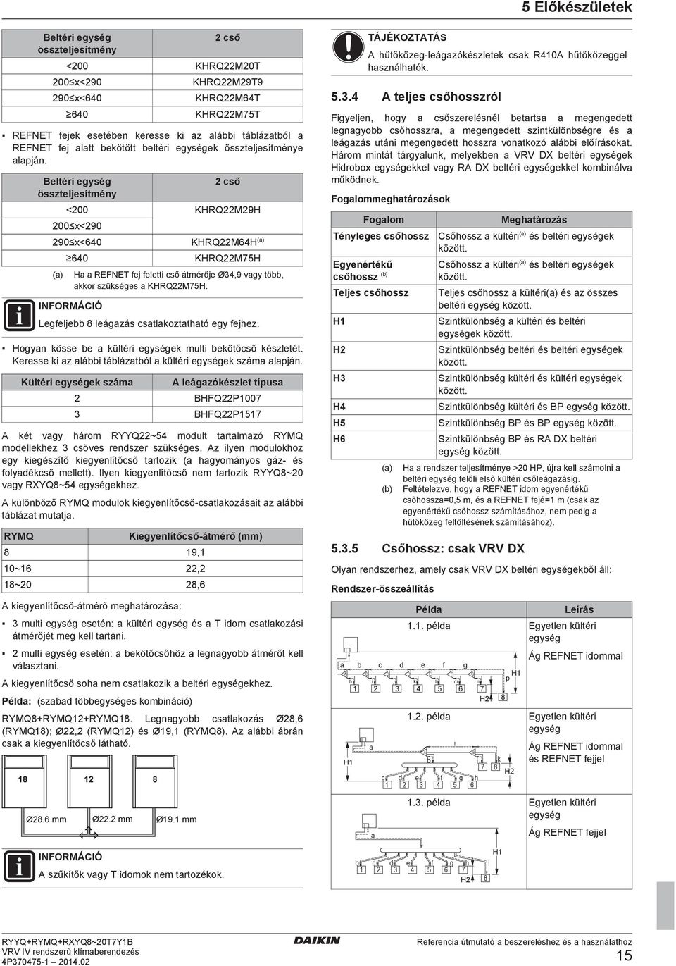 Llj 8 lázás stlkoztthtó y jhz. Hoyn köss kültéri ysék multi kötőső készltét. Krss ki z lái táláztól kültéri ysék szám lpján.