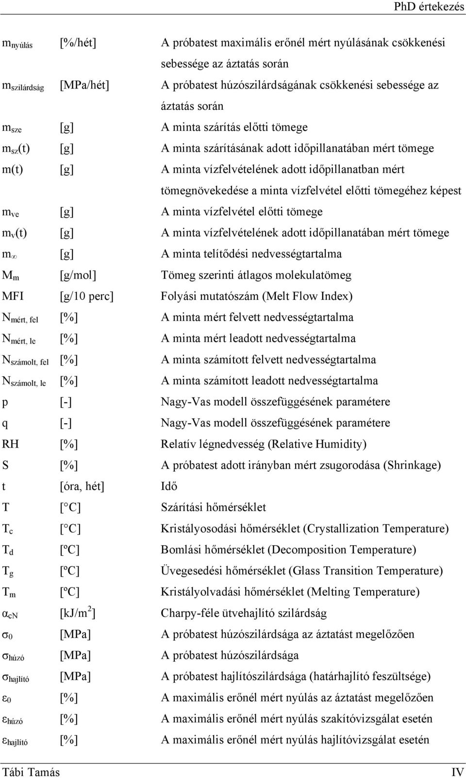 előtti tömegéhez képest m ve [g] A minta vízfelvétel előtti tömege m v (t) [g] A minta vízfelvételének adott időpillanatában mért tömege m [g] A minta telítődési nedvességtartalma M m [g/mol] Tömeg