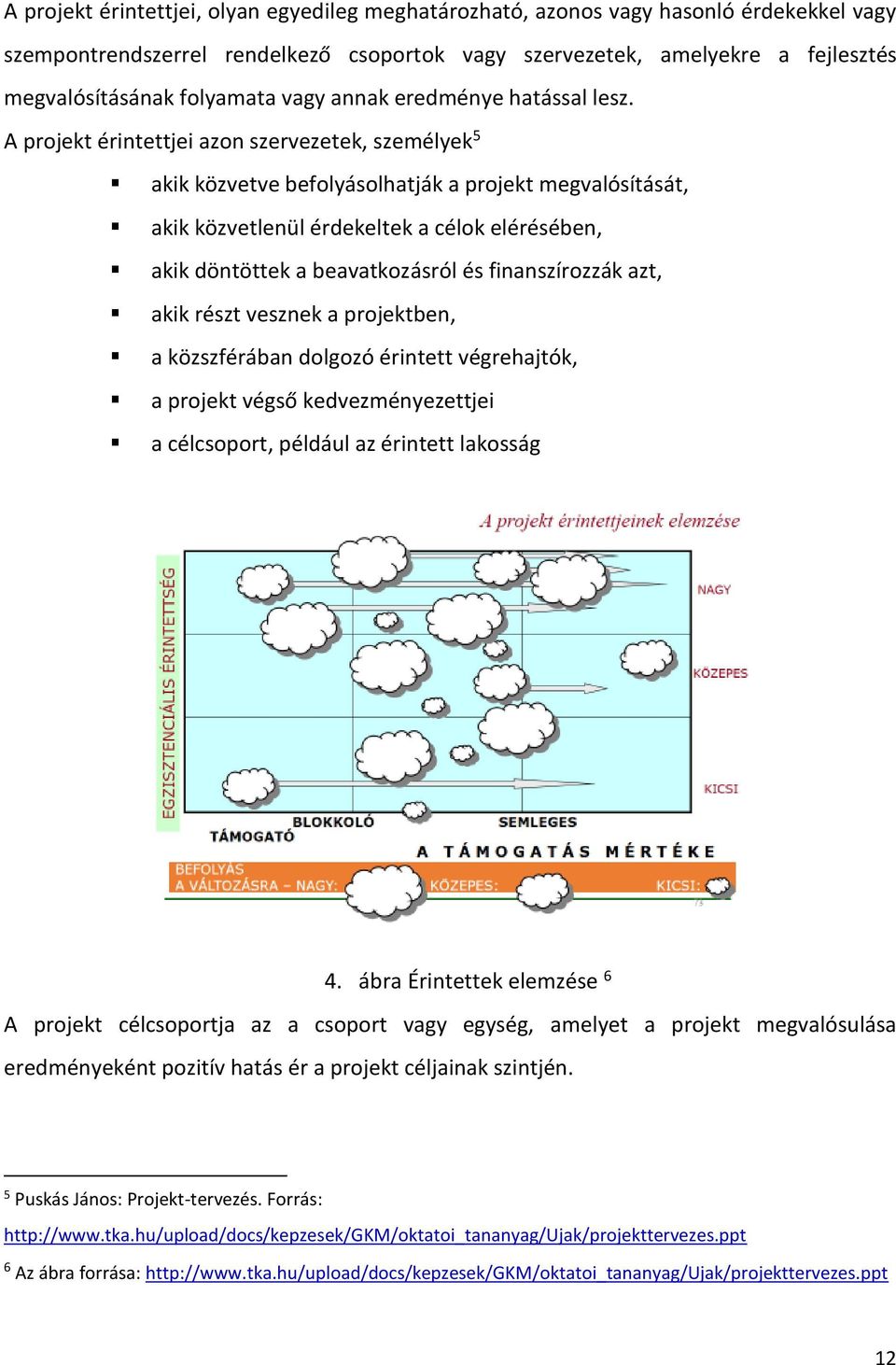 A projekt érintettjei azon szervezetek, személyek 5 akik közvetve befolyásolhatják a projekt megvalósítását, akik közvetlenül érdekeltek a célok elérésében, akik döntöttek a beavatkozásról és