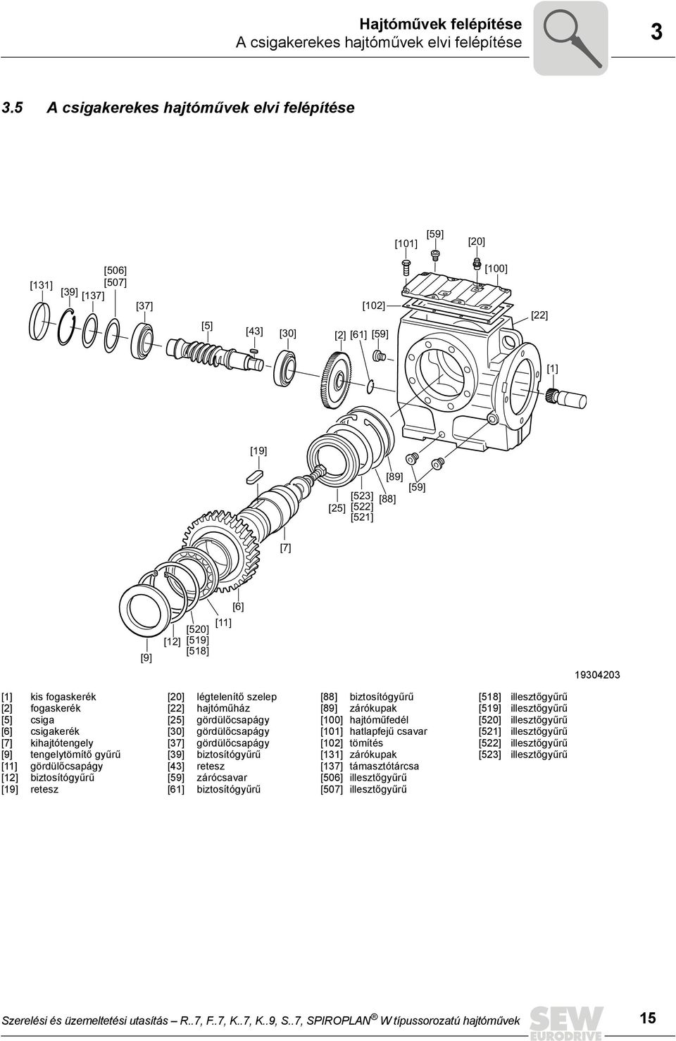 [520] [519] [518] [11] [6] 19304203 [1] [2] [5] [6] [7] [9] [11] [12] [19] kis fogaskerék fogaskerék csiga csigakerék kihajtótengely tengelytömítő gyűrű gördülőcsapágy biztosítógyűrű retesz [20] [22]