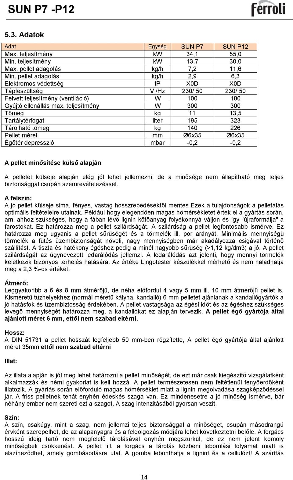 teljesítmény W 300 300 Tömeg kg 11 13,5 Tartálytérfogat liter 195 323 Tárolható tömeg kg 140 226 Pellet méret mm Ø6x35 Ø6x35 Égőtér depresszió mbar -0,2-0,2 A pellet minősítése külső alapján A