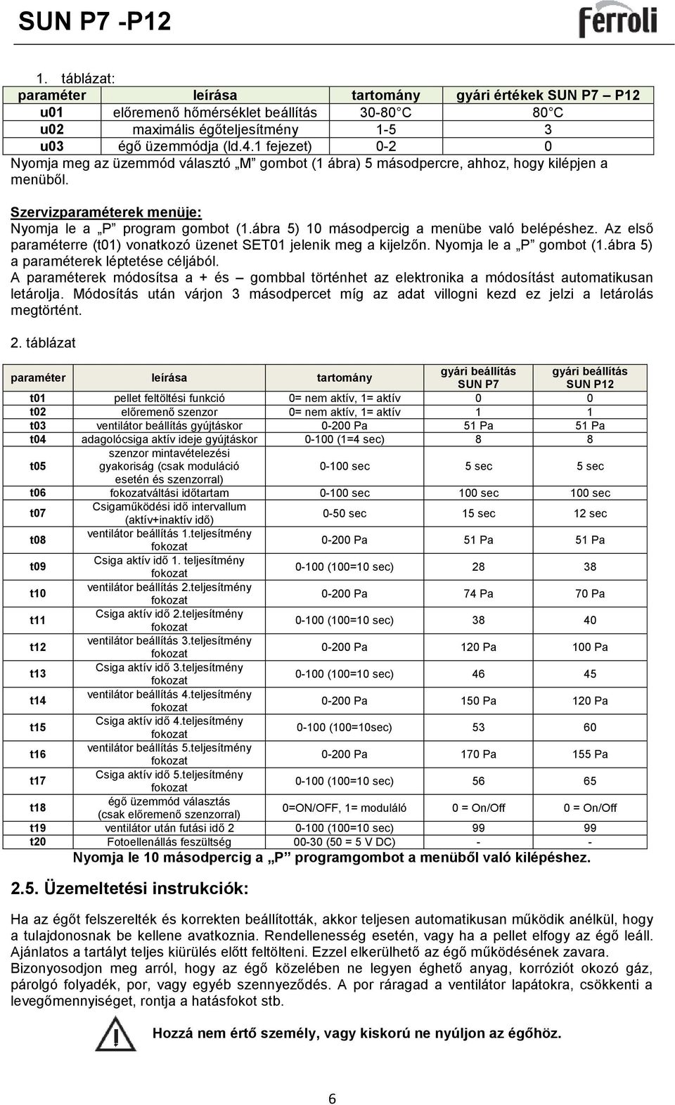 ábra 5) 10 másodpercig a menübe való belépéshez. Az első paraméterre (t01) vonatkozó üzenet SET01 jelenik meg a kijelzőn. Nyomja le a P gombot (1.ábra 5) a paraméterek léptetése céljából.