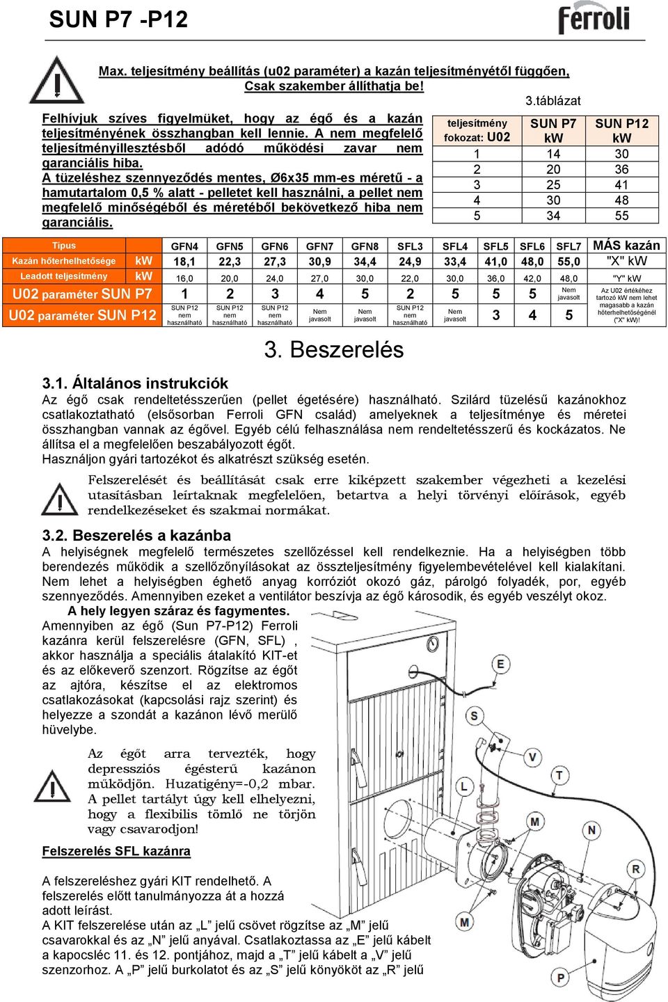 A tüzeléshez szennyeződés mentes, Ø6x35 mm-es méretű - a hamutartalom 0,5 % alatt - pelletet kell használni, a pellet nem megfelelő minőségéből és méretéből bekövetkező hiba nem garanciális. 3.