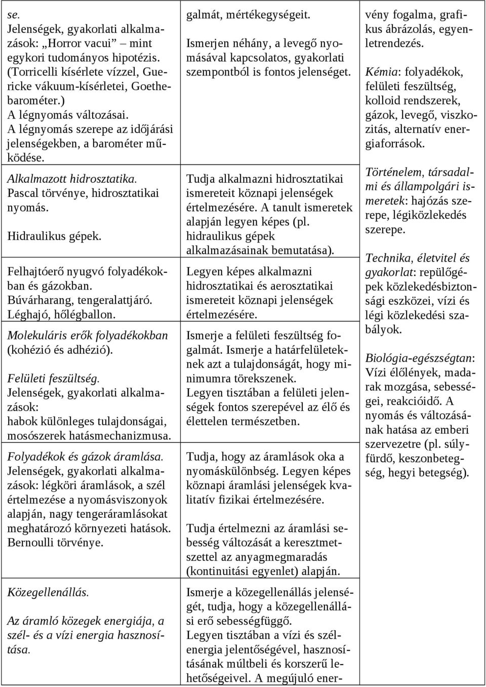 Felhajtóerő nyugvó folyadékokban és gázokban. Búvárharang, tengeralattjáró. Léghajó, hőlégballon. Molekuláris erők folyadékokban (kohézió és adhézió). Felületi feszültség.