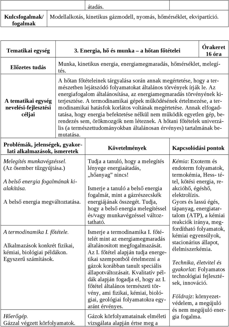 Energia, hő és munka a hőtan főtételei 16 óra Munka, kinetikus energia, energiamegmaradás, hőmérséklet, melegítés.