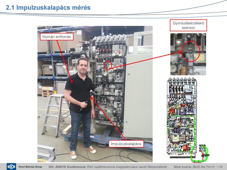 XIV. ANSYS Konferencia: Első sajátfrekvencia