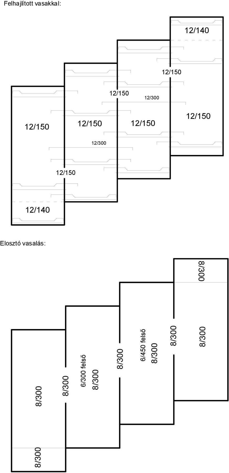 12/140 Elosztó vasalás: 8/300 8/300 8/300 8/300