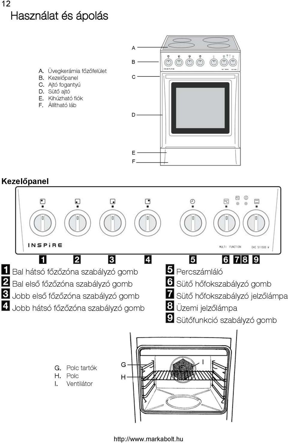 Állítható láb B C D E F Kezelőpanel Bal hátsó főzőzóna szabályzó gomb Bal első főzőzóna szabályzó gomb Jobb