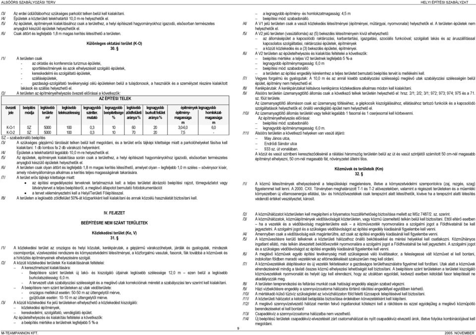 /6/ Csak áttört és legfeljebb 1,8 agas kerítés létesíthető a n. Különleges oktatási terület (K-O) 30.