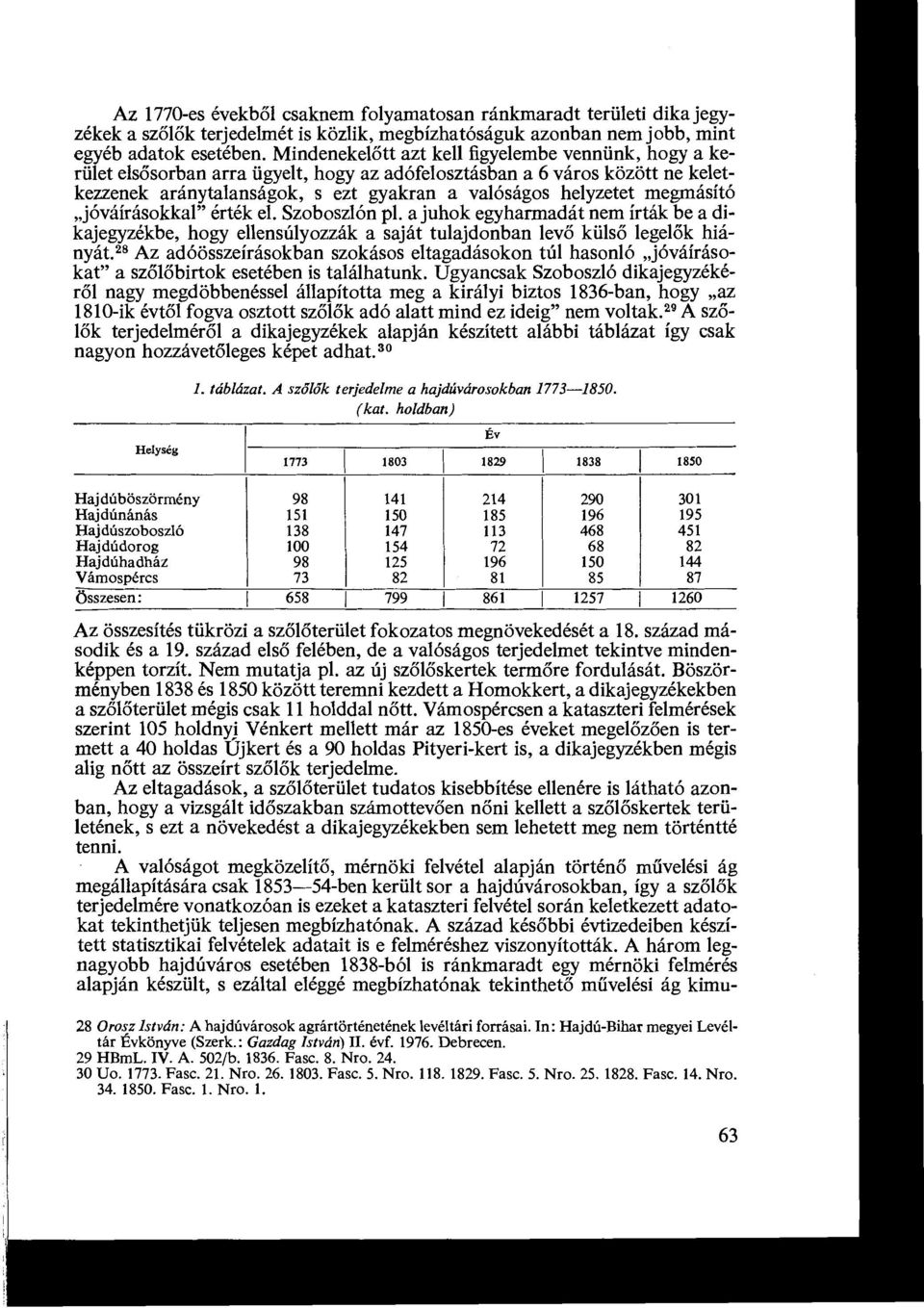 megmásító jóváírásokkal" érték el. Szoboszlón pl. a juhok egyharmadát nem írták be a dikajegyzékbe, hogy ellensúlyozzák a saját tulajdonban levő külső legelők hiányát.