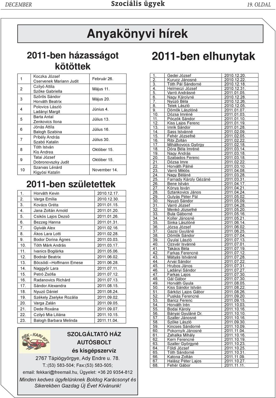 Margit Barta Antal Zenkovics Ilona Jónás Attila Balogh Szabina Pribély András Szabó Katalin Tóth István Kis Andrea Tatai József Dobronovszky Judit Szarvas Lénárd Kigyósi Katalin Február 26. Május 11.