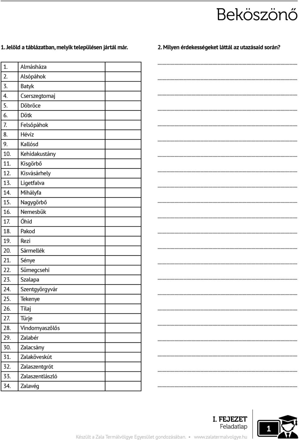 Sénye 22. Sümegcsehi 23. Szalapa 24. Szentgyörgyvár 25. Tekenye 26. Tilaj 27. Türje 28. Vindornyaszőlős 29. Zalabér 30. Zalacsány 31. Zalaköveskút 32.