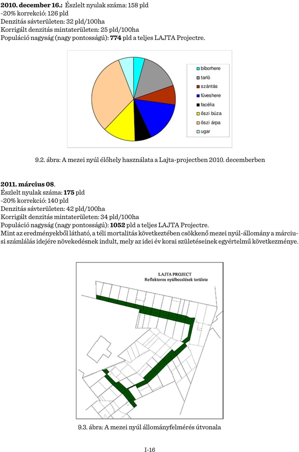 LAJTA Projectre. 9.2. ábra: A mezei nyúl élőhely használata a Lajta-projectben 2010. decemberben 2011. március 08.