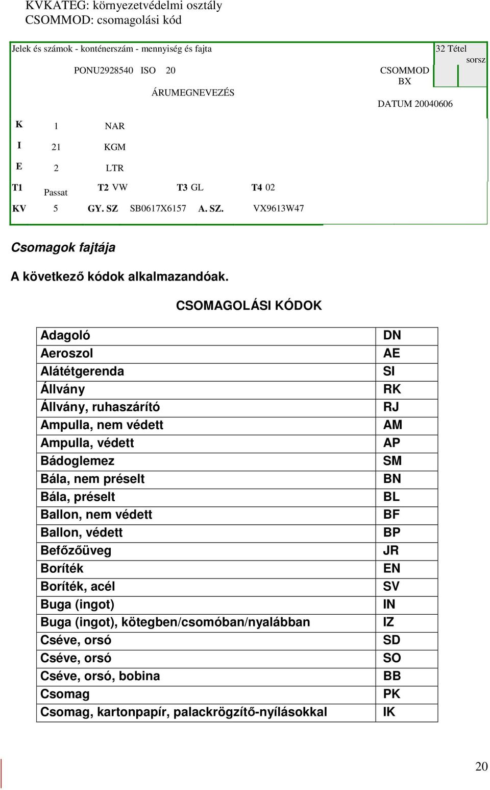 CSOMAGOLÁSI KÓDOK Adagoló Aeroszol Alátétgerenda Állvány Állvány, ruhaszárító Ampulla, nem védett Ampulla, védett Bádoglemez Bála, nem préselt Bála, préselt Ballon, nem védett Ballon, védett