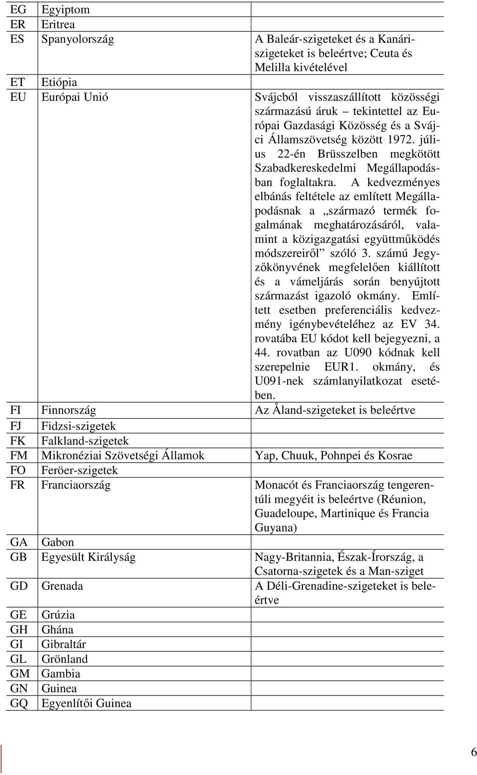 A kedvezményes elbánás feltétele az említett Megállapodásnak a származó termék fogalmának meghatározásáról, valamint a közigazgatási együttmőködés módszereirıl szóló 3.