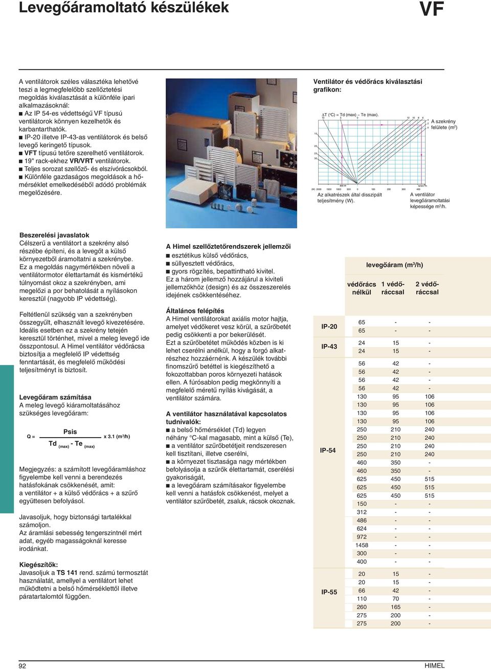 19" rack-ekhez VR/VRT ventilátorok. Teljes sorozat szellôzô- és elszívórácsokból. Különféle gazdaságos megoldások a hômérséklet emelkedésébôl adódó problémák megelôzésére.