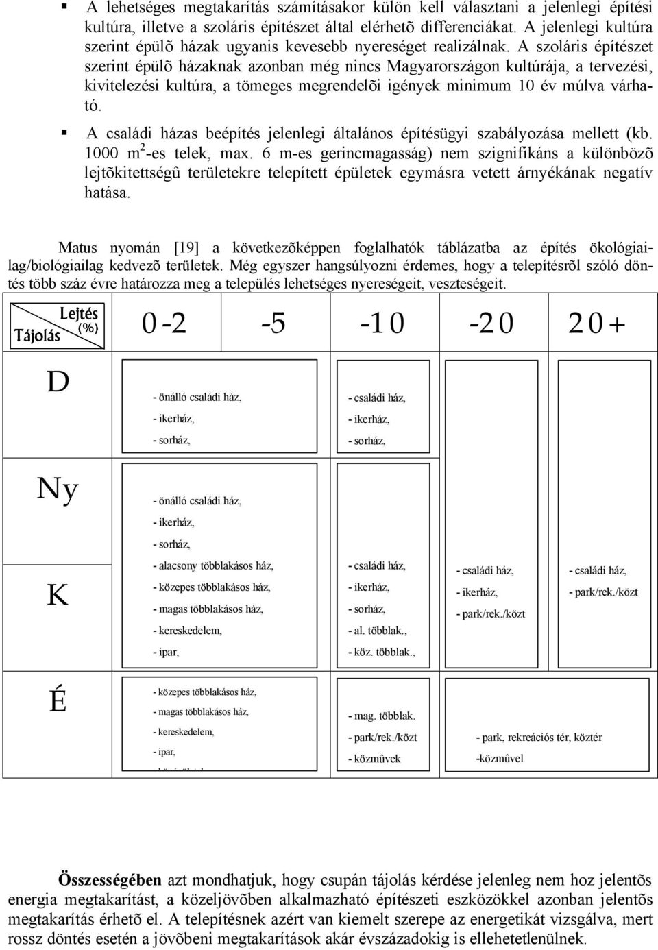 A szoláris építészet szerint épülõ házaknak azonban még nincs Magyarországon kultúrája, a tervezési, kivitelezési kultúra, a tömeges megrendelõi igények minimum 10 év múlva várható.